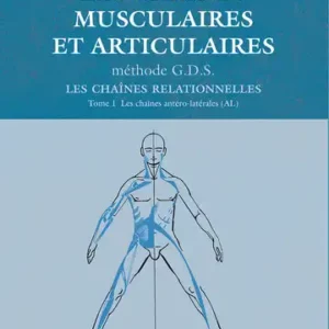 Les chaines Antéro-latérales : AL