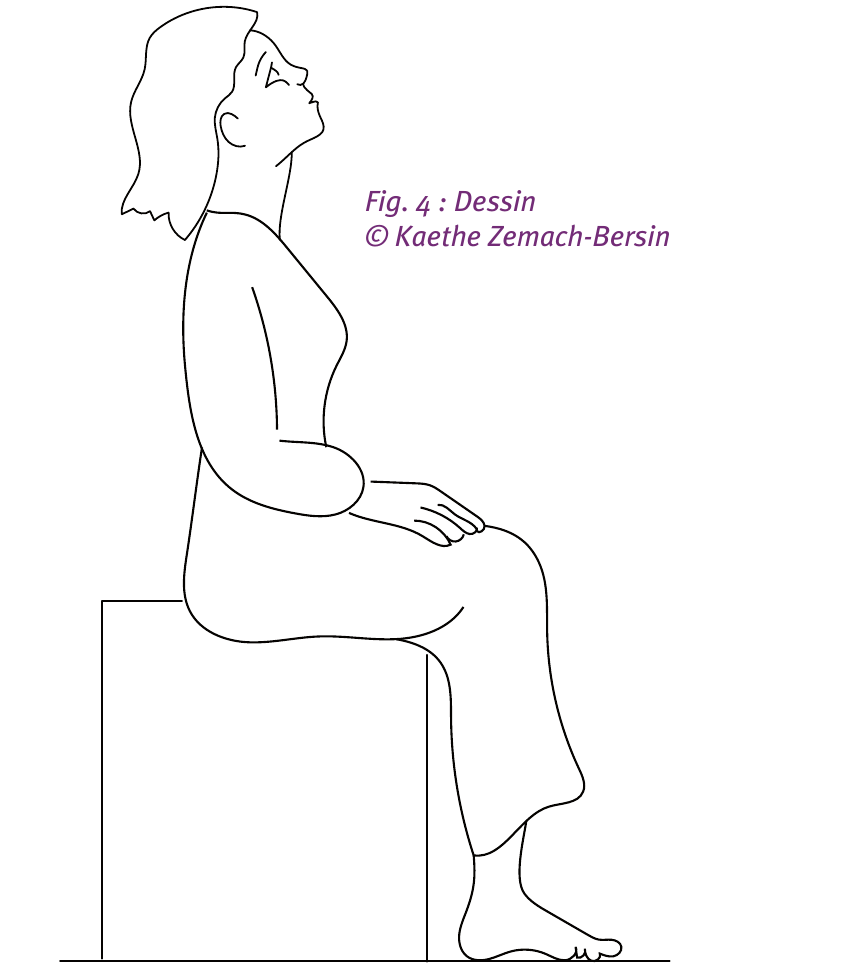 Dessin du mouvement 1 : tête levée, regard vers le plafond